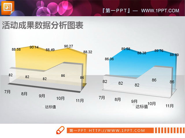 一组3d立体的PPT折线图图表模板