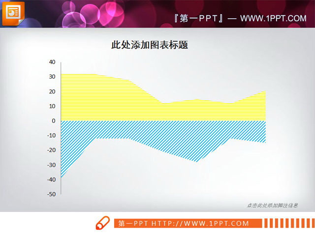 好看的幻灯片折线图模板