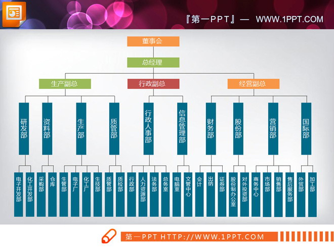 22张实用商务扁平化PPT图表