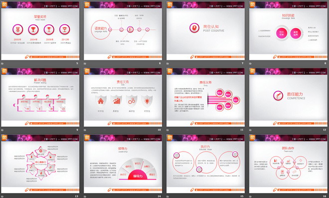 红色微粒体个人述职报告PPT图表下载