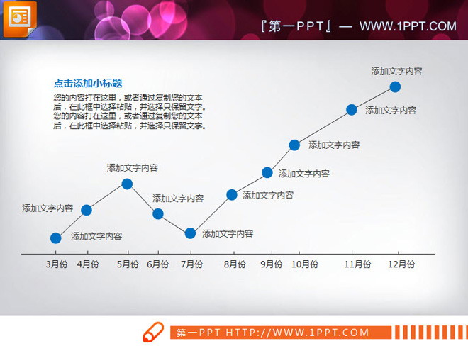 蓝色扁平化工作汇报PPT图表大全