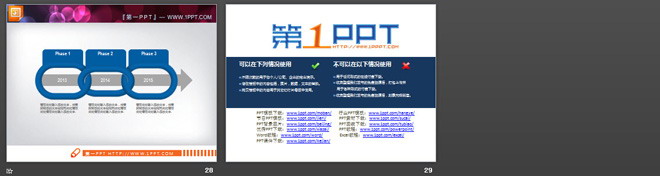 蓝色商务工作汇报PPT图表大全