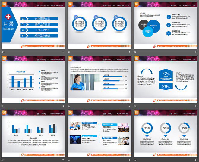 蓝色扁平化医疗PPT图表大全