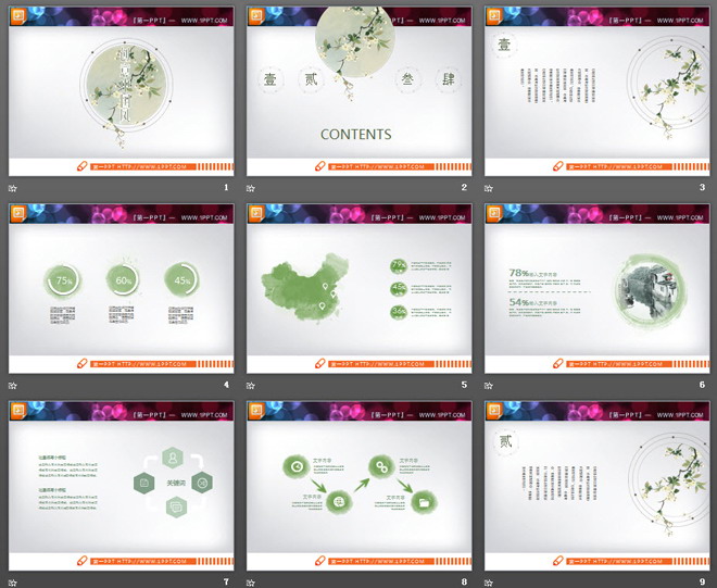 淡雅绿色水墨中国风PPT图表大全