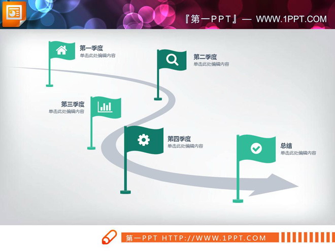 绿色扁平化实用工作总结PPT图表大全