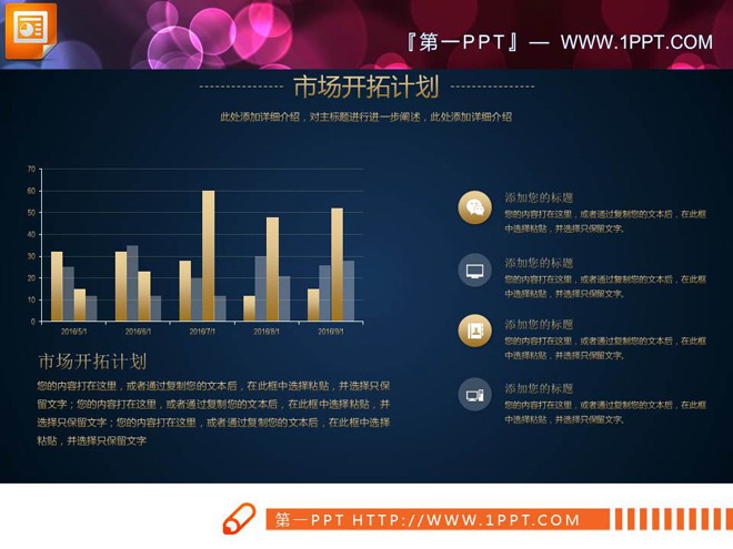 金色扁平化商业融资计划书PPT图表大全