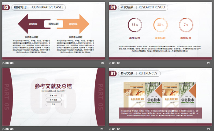 精致实用毕业答辩PPT模板