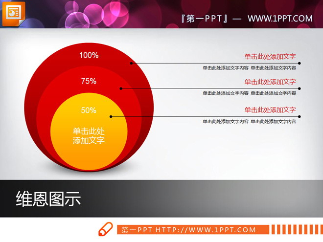 圆形层级关系PPT图表