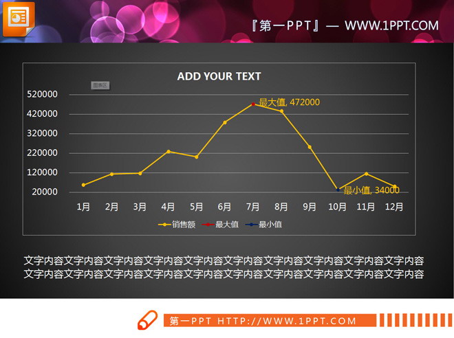 精致简洁PPT图表整套下载