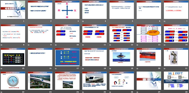 《磁极的相互作用》磁铁PPT课件