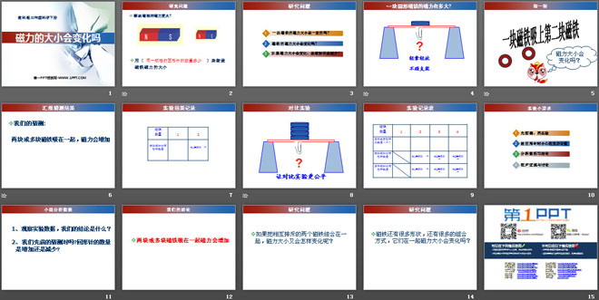 《磁力大小会变化吗》磁铁PPT课件4