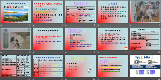 《考察家乡的自然水域》环境和我们PPT课件2