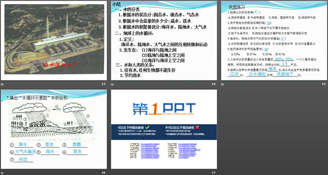 《地球上的水》蓝色的地球PPT课件2