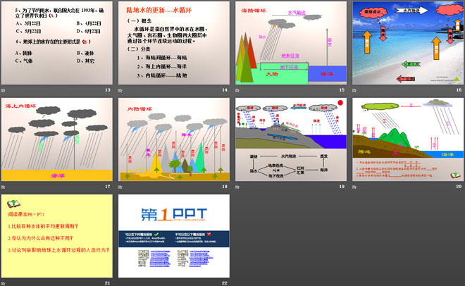 《地球上的水》蓝色的地球PPT课件3