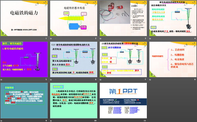 《电磁铁的磁力》神奇的电磁铁PPT课件