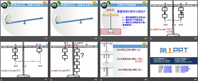 《杠杆是怎样工作的》建筑与简单机械PPT课件2