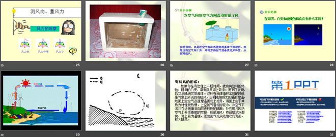 《热空气的特点》自然界里的水循环PPT课件