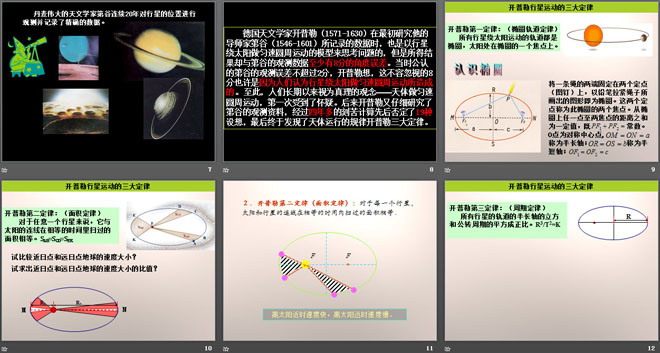 《运动的星球》日地月系统PPT课件