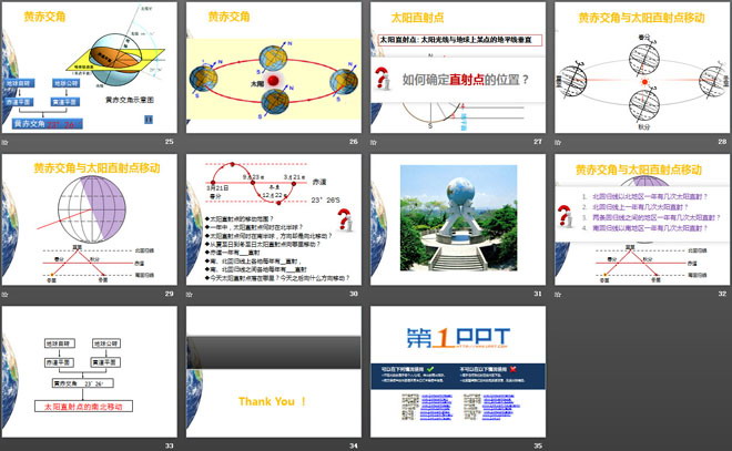 《地球的运动》日地月系统PPT课件