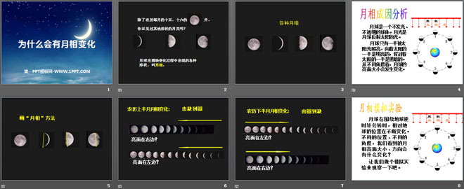 《为什么会有月相变化》日地月系统PPT课件