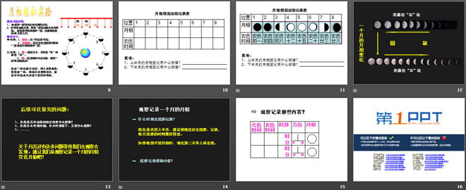 《为什么会有月相变化》日地月系统PPT课件