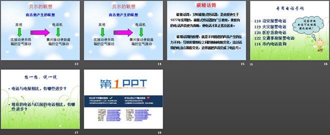 《电报与电话》信息的传递PPT课件