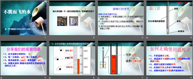 《不翼而飞的水》水的变化PPT课件2