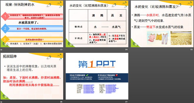 《不翼而飞的水》水的变化PPT课件4