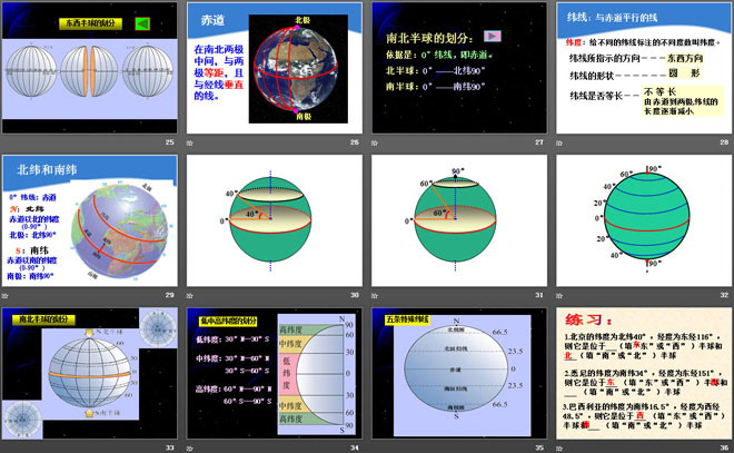 地球仪PPT