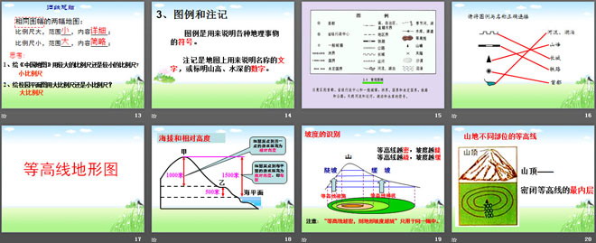 地图PPT