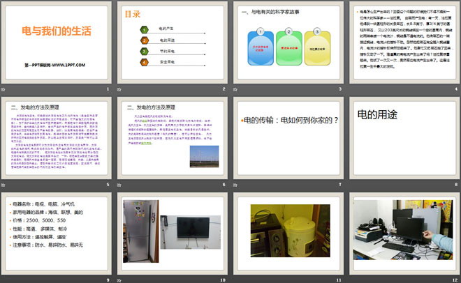 电与我们的生活PPT课件