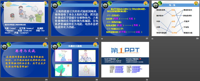 能量家族PPT