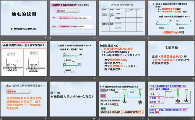 《通电的线圈》PPT课件