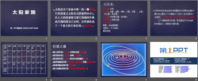 《太阳家族》PPT课件