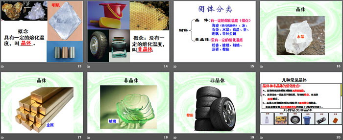 《熔化和凝固》PPT