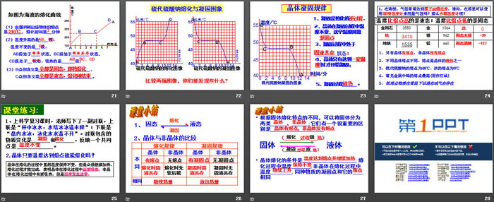 《熔化和凝固》PPT