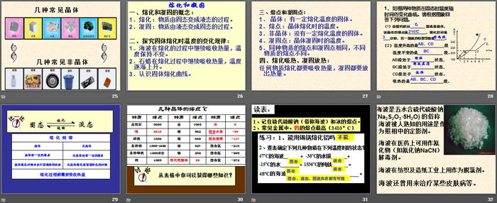 《熔化和凝固》PPT课件