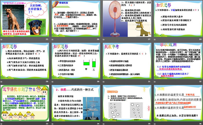 《汽化与液化》PPT