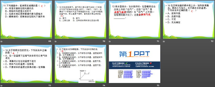 《汽化与液化》PPT