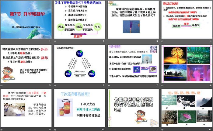 《升华与凝华》PPT课件