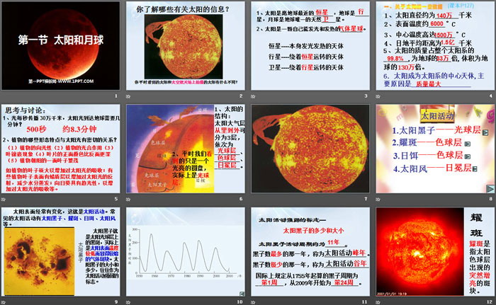 《太阳和月球》PPT课件