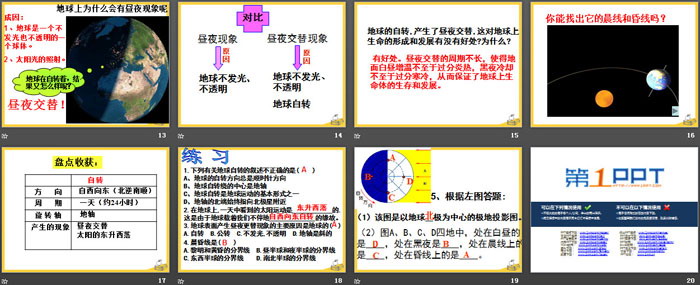 《地球的自转》PPT免费课件