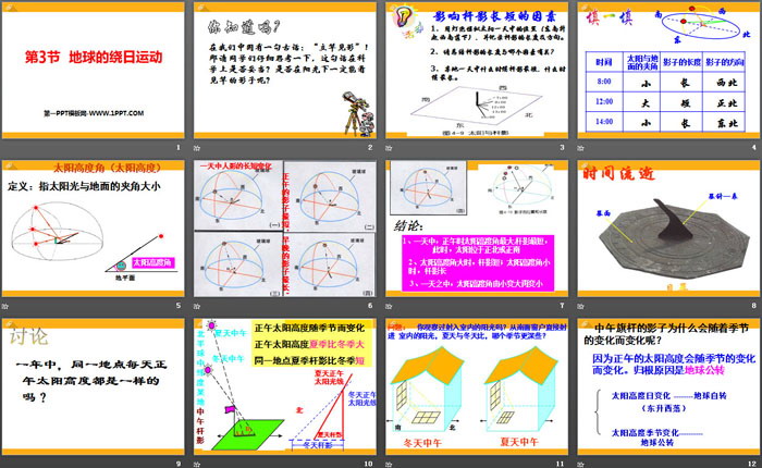 《地球的绕日运动》PPT