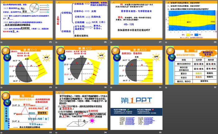 《地球的绕日运动》PPT