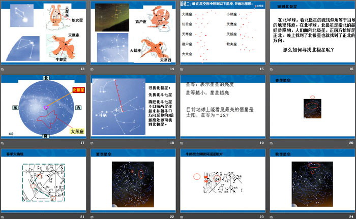 《探索宇宙》PPT课件