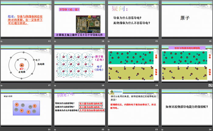 《物质的导电性与电阻》PPT下载