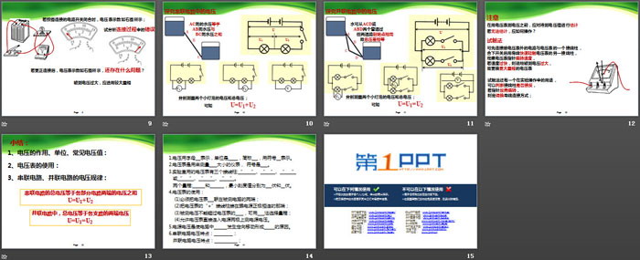 《电压的测量》PPT