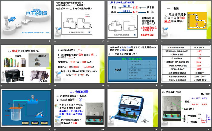 《电压的测量》PPT课件下载