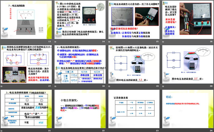 《电压的测量》PPT课件下载