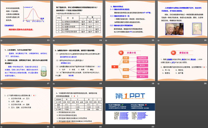 《食物的消化与吸收》PPT(第三课时)